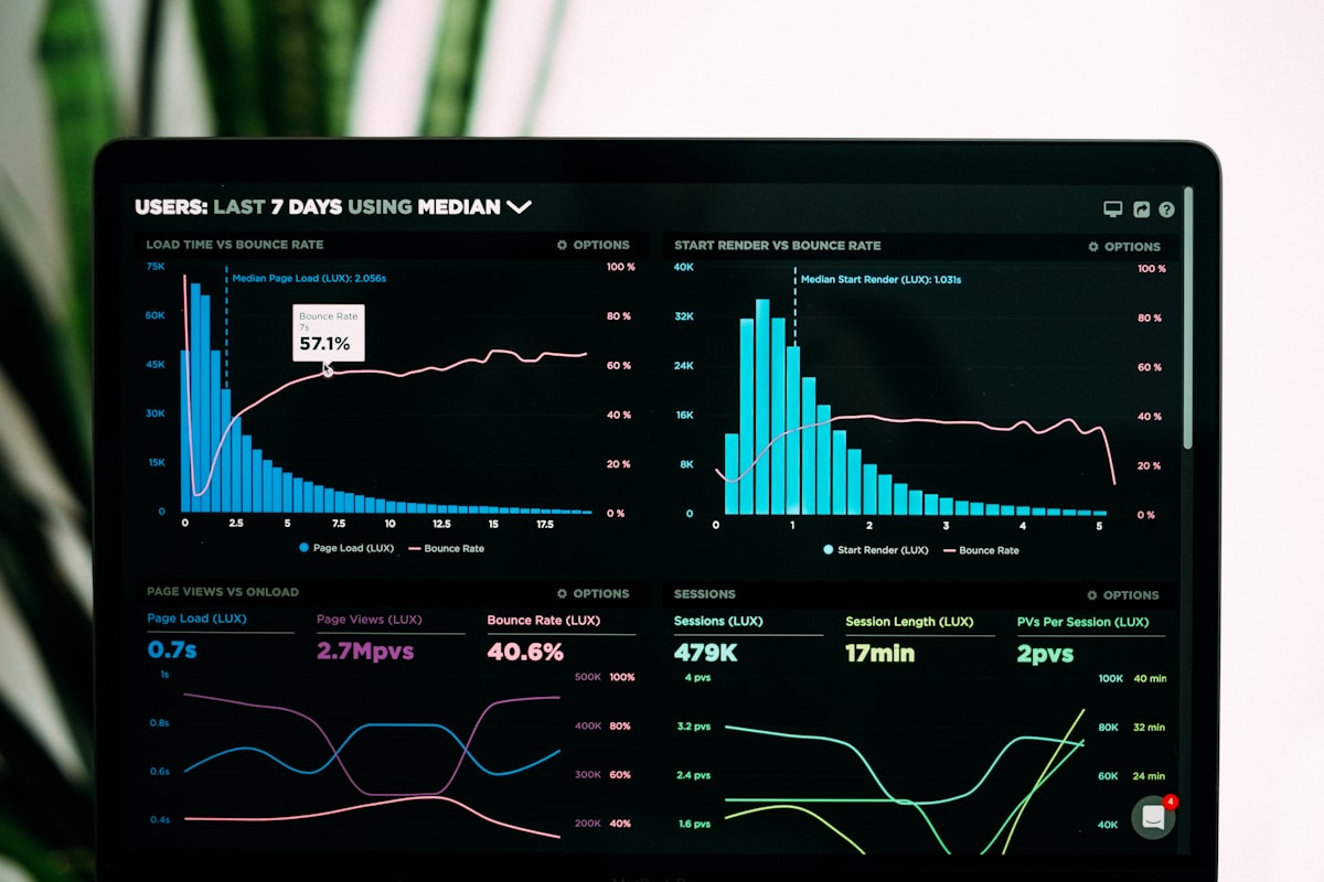 Email Marketing ROI: como calculá-lo e que números visar (2026)